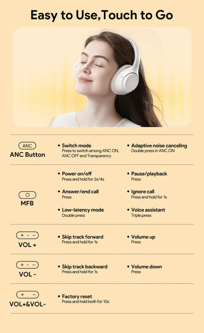 QCY H3 UltraQuiet ANC Headphones