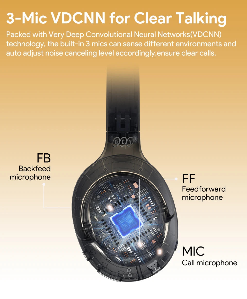 QCY H3 UltraQuiet ANC Headphones