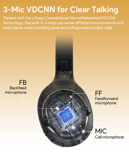 QCY H3 UltraQuiet ANC Headphones