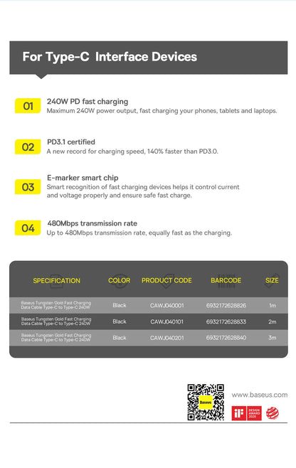 UltraCharge Pro 240W USB-C Fast Charging Cable for iPhone, MacBook & Samsung