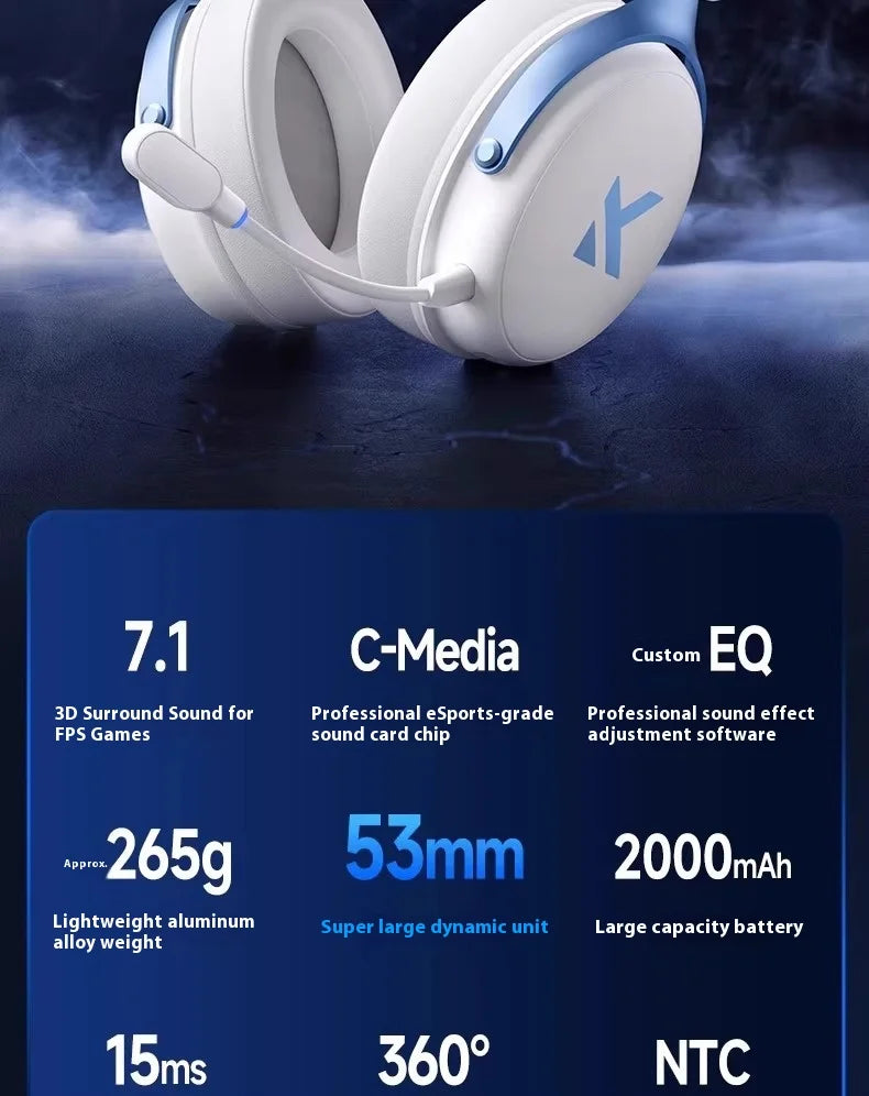 MCHOSE V9 Pro Wireless Gaming Headset – Quad-Mode Over-Ear Bluetooth Headphones with HD Sound & Pro Mic for PC Gamers