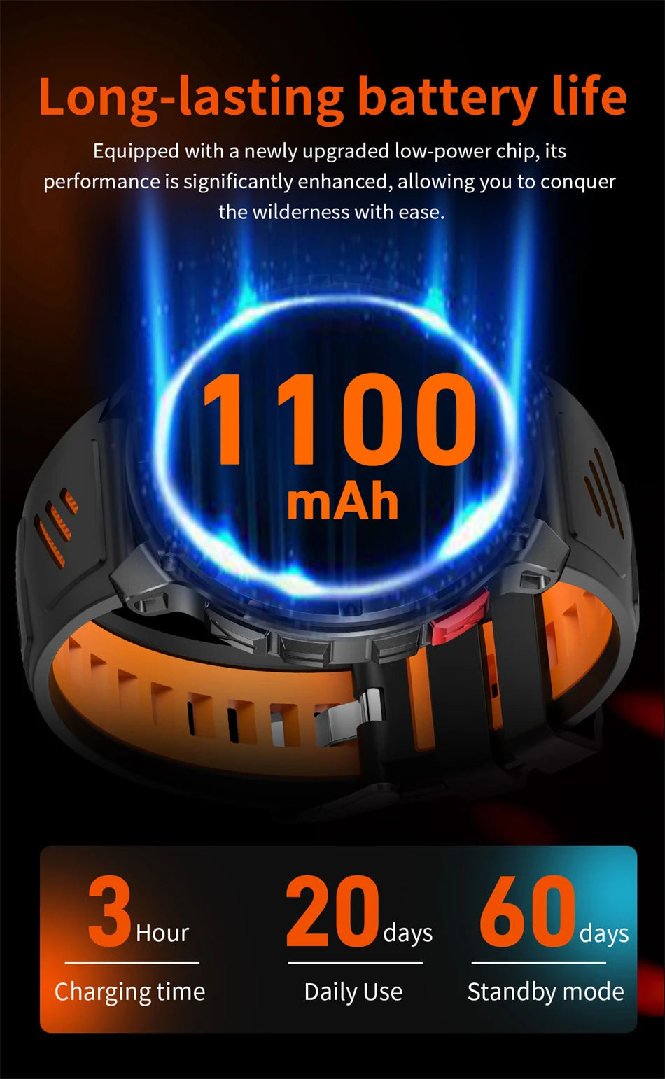 T-Rex3 Ultra Outdoor GPS Smartwatch – 1100mAh B